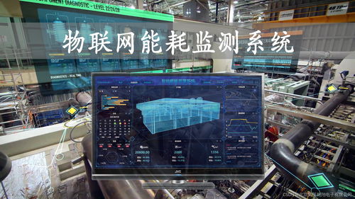 工業物聯網能耗監測系統方案提升企業管理效率