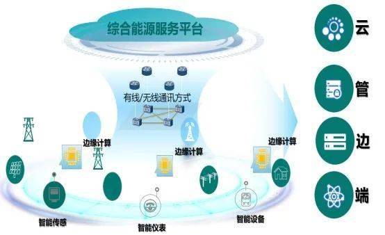 高新區服務類企業巡禮第三波 卓越管理，驅動未來