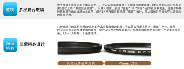 鳳凰SP系列67mm CPL偏振鏡評(píng)測(cè) 超薄鍍膜下的鏡間藝術(shù)