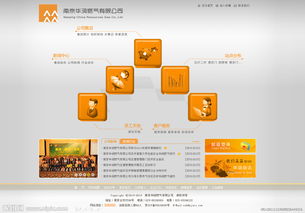 燃?xì)夤揪W(wǎng)站建設(shè)與推廣 專(zhuān)業(yè)形象與安全服務(wù)的數(shù)字化窗口